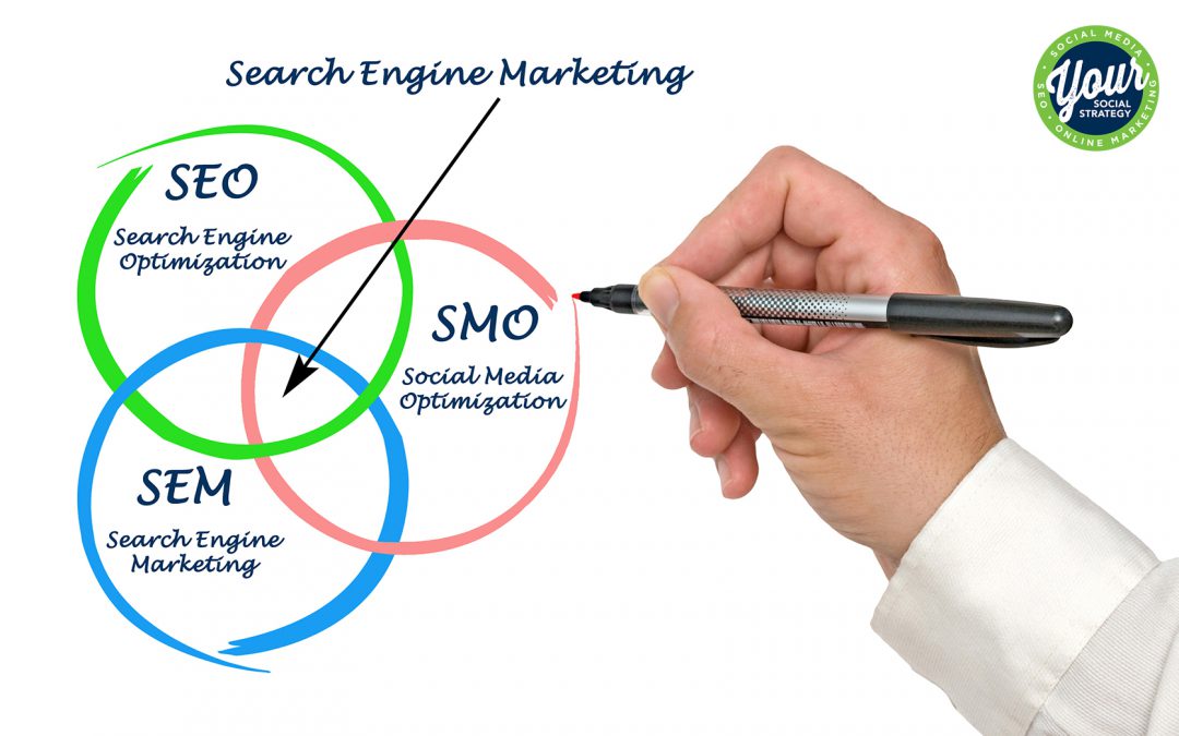 What are 5 Things you Need to Know About SEO & Social Media?